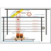 鎳合金 廠自動控制 平板小車自動控制系統(tǒng)