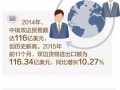 http://www.zjjstech.net/news/show.php?itemid=19049